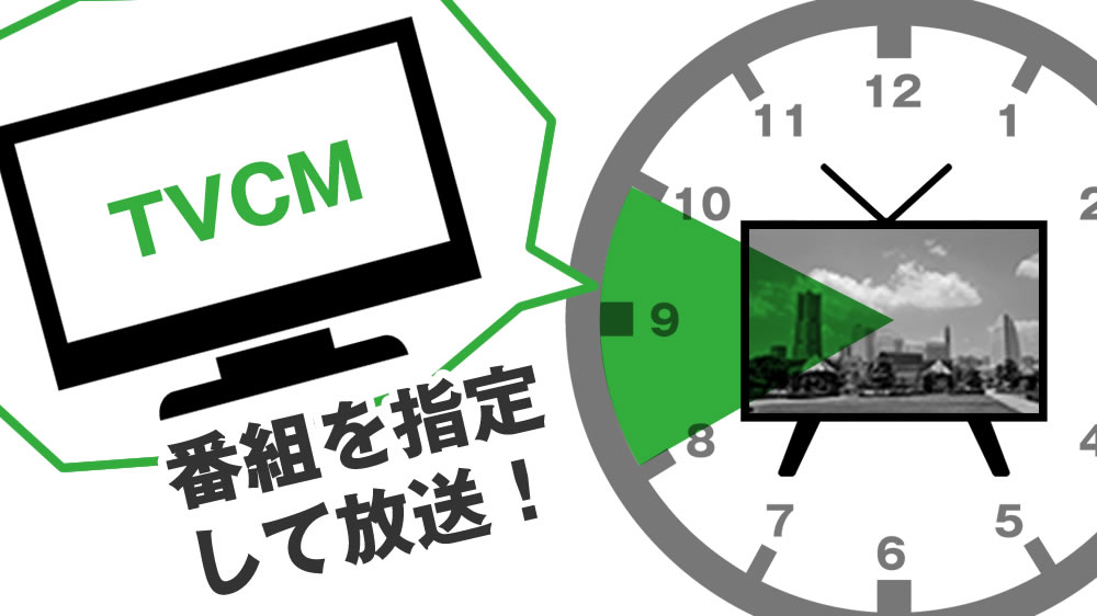 タイムCM